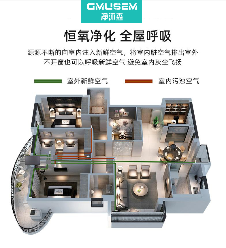 江苏省《住宅设计标准》新政，成品房交付应安装新风系统！